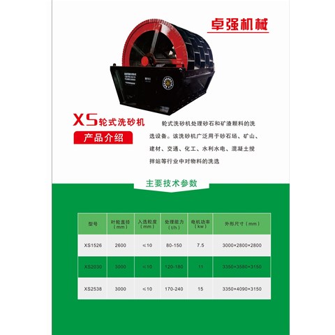 “洗沙機”和“洗砂機”的區別